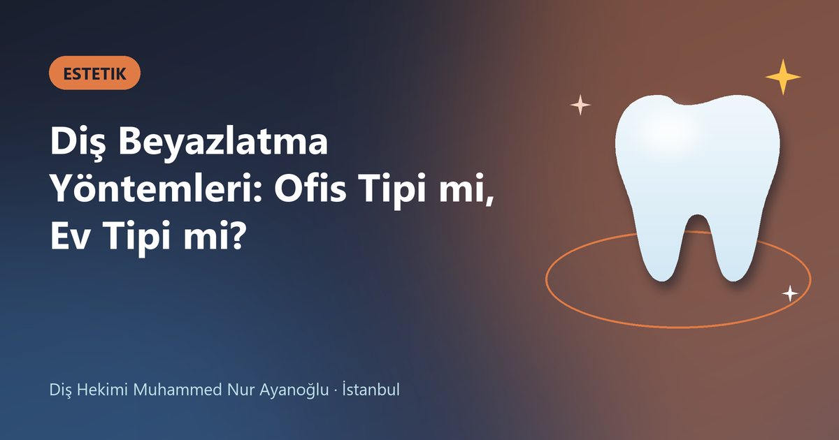 Diş Beyazlatma Yöntemleri: Ofis Tipi mi, Ev Tipi mi? – Dt. Muhammed Nur Ayanoğlu blog kapak görseli