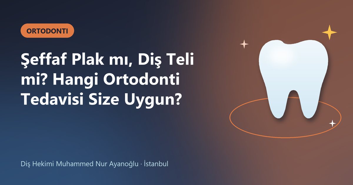 Şeffaf Plak mı, Diş Teli mi? Hangi Ortodonti Tedavisi Size Uygun? – Dt. Muhammed Nur Ayanoğlu blog kapak görseli